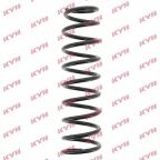 Пружини підвіски