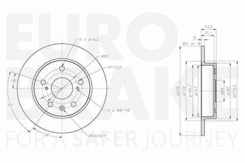 Гальмівний диск