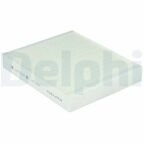 Фильтр, воздух во внутренном пространстве