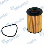 Фільтр оливи