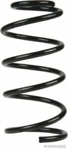 Ресора ходової частини