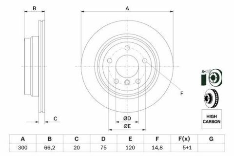 Диск тормозной (задний) BMW 1 (E81/E87)/3 (E90-E93) 04-13/X1 (E84) 09-15 (300x20)(с покр.)(вентилированный)