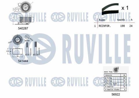 RUVILLE FIAТ К-кт. ГРМ (рем.+2шт. ролик+помпа води+кріплення) Doblo 1.9 JTD