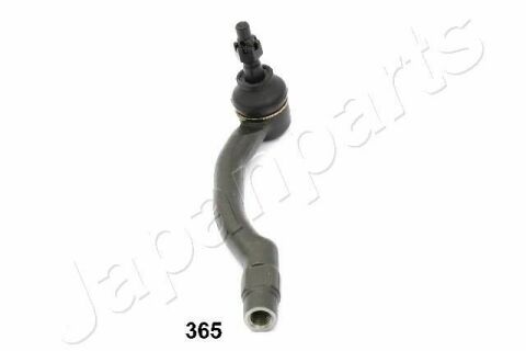 JAPANPARTS MAZDA Наконечник рульової тяги прав.6 07- JAPANPARTS MAZDA Наконечник рульової тяги прав.6 07-