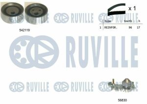 RUVILLE DACIA К-т ГРМ (ремінь+ролик+помпа) Logan 1.4/1.6, Sandero Renaulr Kangoo