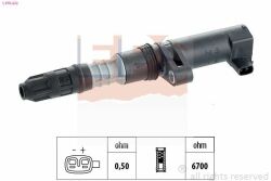 RENAULT Котушка запалювання Clio,Logan,Kangoo,Laguna 1.4-1.8 99-