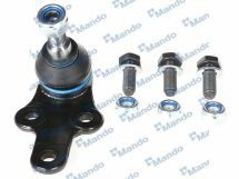 Кульова опора