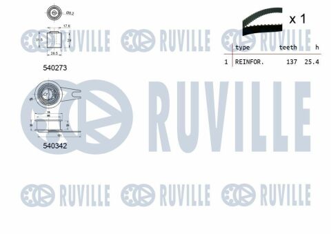 RUVILLE К-кт. ГРМ (рем.+2шт.ролика+крепление+крепление)  AUDI 1,9TDI VW 1,9TD/TDI/SDI SEAT 1,9TD/TDI