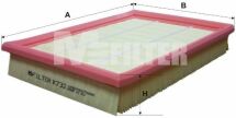 Фільтр повітряний Fiesta 95-02/Mazda 626 87-92 Фільтр повітряний Fiesta 95-02/Mazda 626 87-92