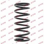 Пружини підвіски