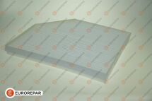 Фильтр, воздух во внутренном пространстве