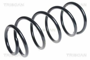 Ресора ходової частини