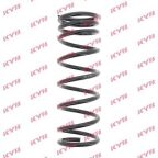 Пружина Пружина