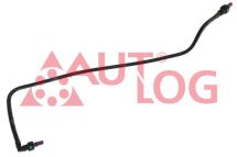 Паливопровід