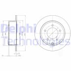 Гальмiвнi диски Гальмiвнi диски