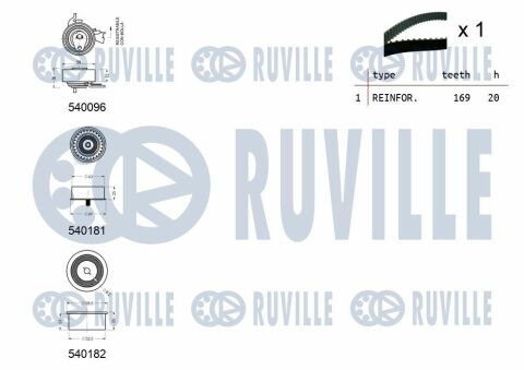 RUVILLE К-т ГРМ (ремінь+3шт.ролика+кріплення) OPEL Astra F 1,4 1,6 1,8