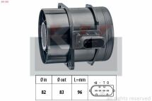 Витратомір повітря Витратомір повітря