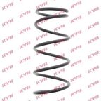 Пружина Пружина