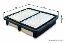 Фільтр повітря