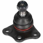 Кульова опора Кульова опора