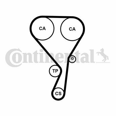 Ремінь ГРМ Volvo S60/S80/S90/V40/V60/XC60/XC70 1.5-2.0 15- (23x130)