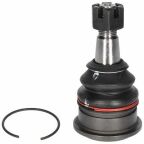 Кульова опора