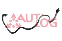 Паливопровiд