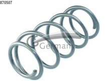 Ресора ходової частини