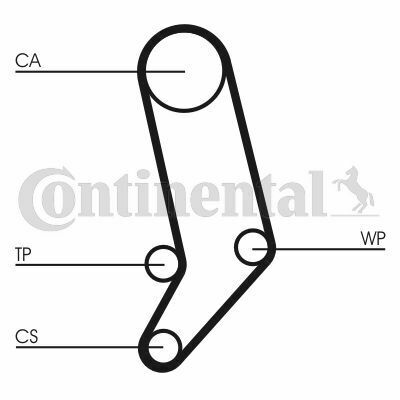 CT939K1   Комплект CONTI SYNCHROBELT KIT