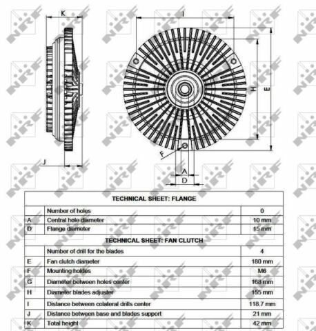 Муфта вентилятора MB Sprinter 901-904 96-06