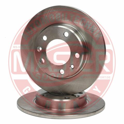 Гальмівний диск