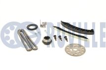 Комплект цепи привода Trafic 2.0dCi (цепь+2шт. напр.+натяж.+2шт. шестерни)