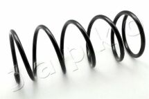 Ресора ходової частини