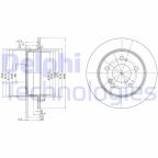 Гальмiвнi диски Гальмiвнi диски