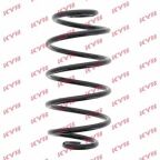 Пружинаходовоїчастини Пружинаходовоїчастини