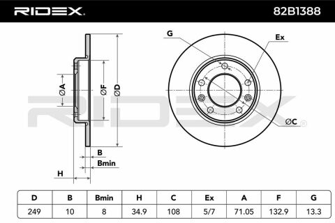 Гальмівний диск