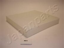 Фильтр воздушный салонный Honda Civic 1.4–2.0