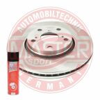 Тормозной диск