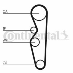Ремінь ГРМ CONTI SYNCHROBELT Ремінь ГРМ CONTI SYNCHROBELT