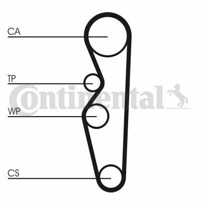 CT576 Ремень ГРМ CONTI SYNCHROBELT