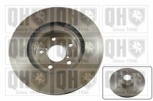 Гальмiвнi диски