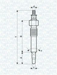 GLOW PLUG LANCIA, OPEL, PEUGEOT, RENAULT [062583202304]