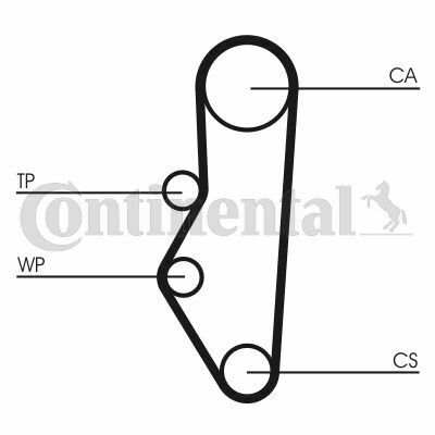 Комплект ГРМ Peugeot 205/309/405 1.6/1.9 82-94 (24x113z)