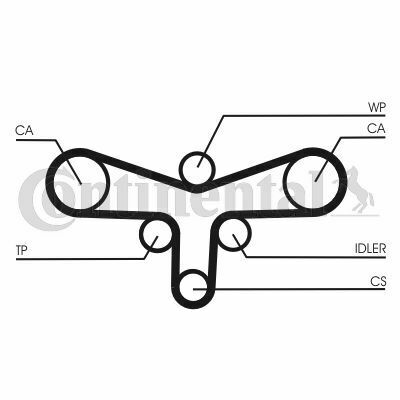 Комплект ГРМ Audi A4/A6/A8/VW Passat 2.4-2.8 95-05 (30x253z)