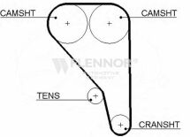 Ремiнь ГРМ 117#22