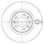 Гальмiвнi диски Гальмiвнi диски