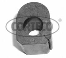 Опора, стабілізатор