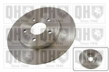 Гальмiвнi диски