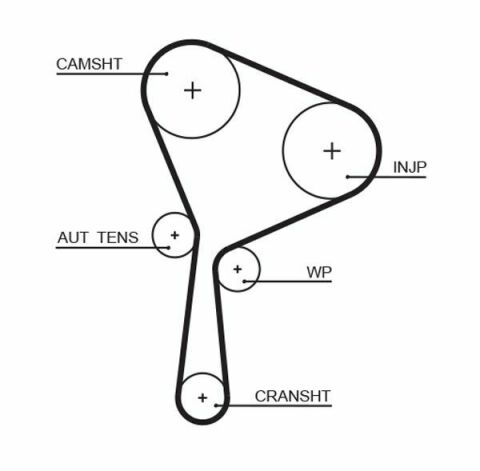 Ремень ГРМ Renault Megane III/Laguna II/Scenic III 1.9 dCi 05- (26x133z)