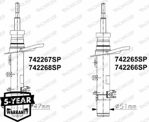 MONROE CITROEN Амортизатор газовий.Оригінальне перо. прямий.C3 II 09- (47мм)